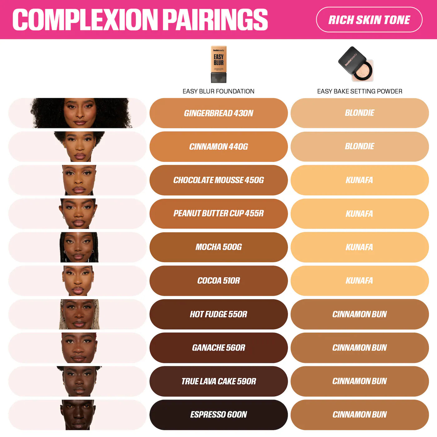 🍰 Easy Bake Blurring Loose Powder – Huda Beauty