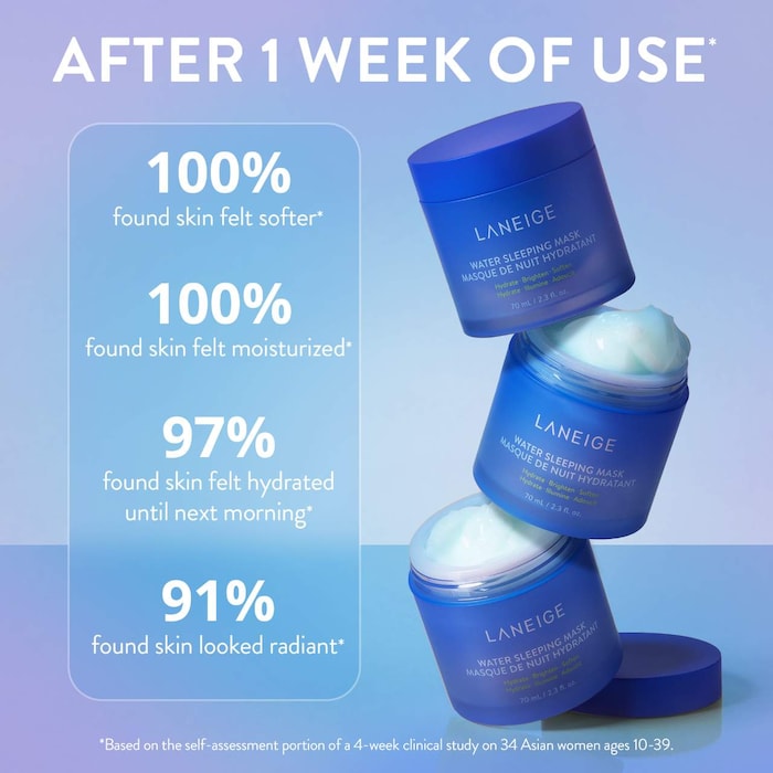 Water Sleeping Mask with Niacinamide & Squalane
