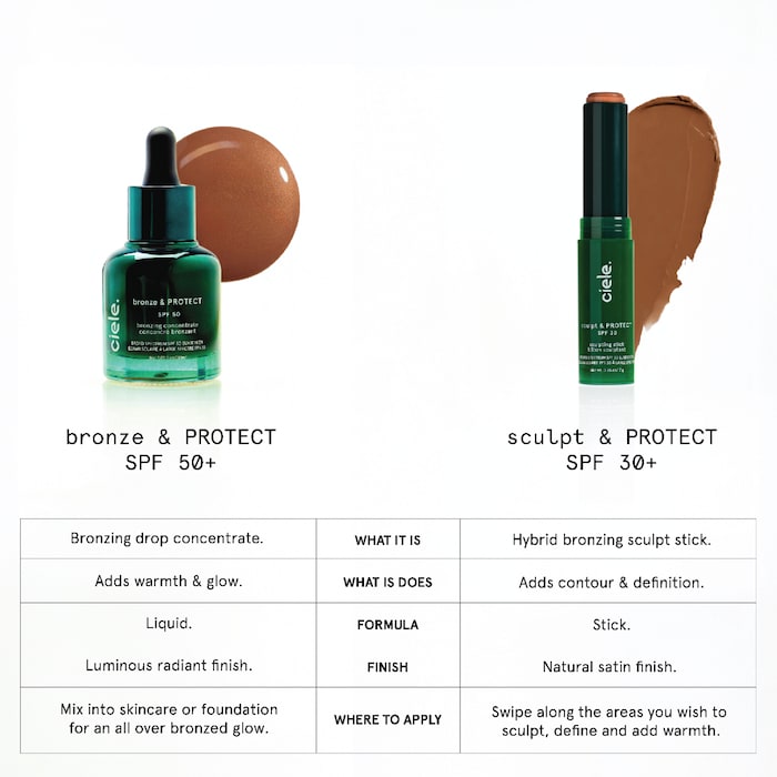Bronze & PROTECT SPF 50+ bronzing concentrate