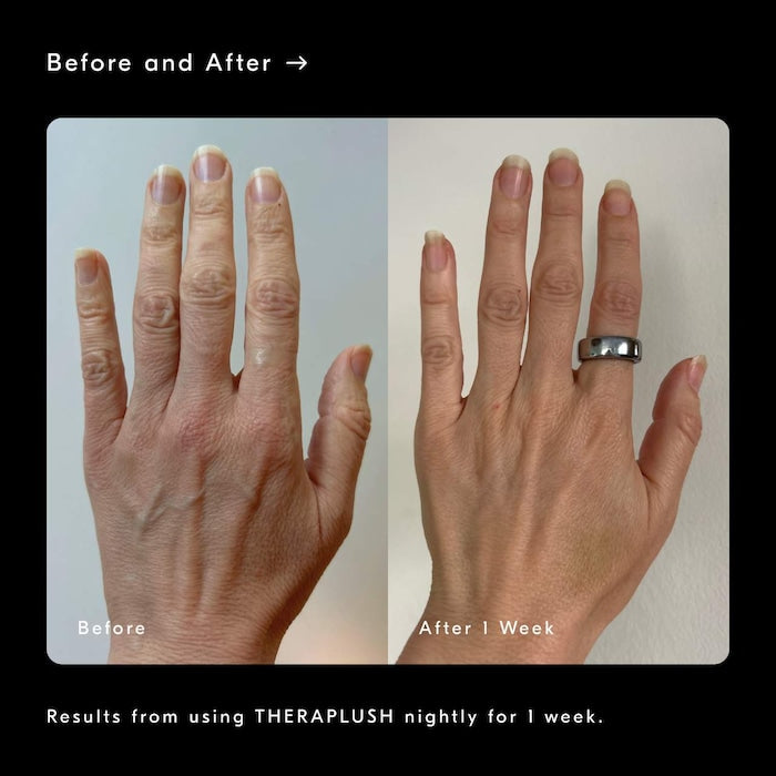 Theraplush “Hold” Refillable Overnight Retinol Hand Repair Cream