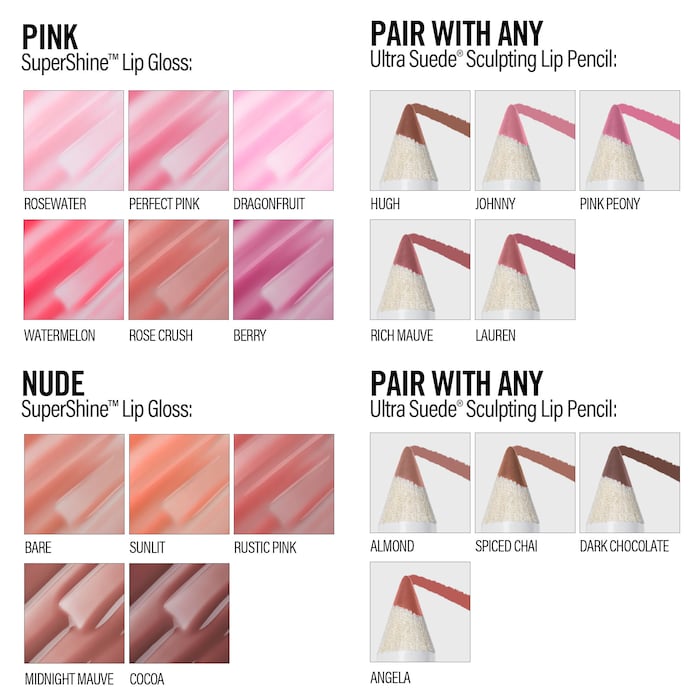 Makeup by Mario Hydrating SuperShine™ Lip Gloss
