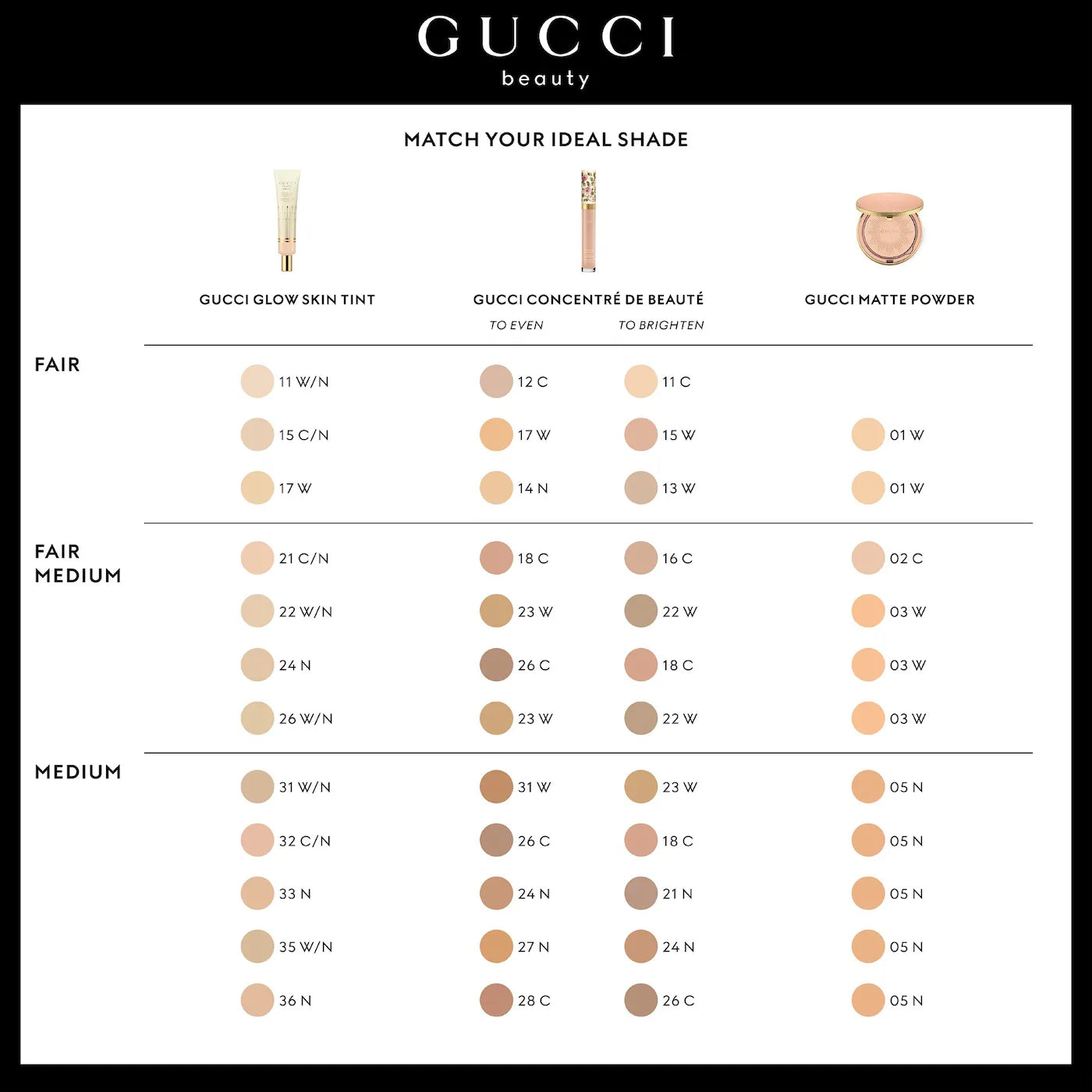 ✨ Gucci Mattifying Face Powder – 18 h Matte Finish