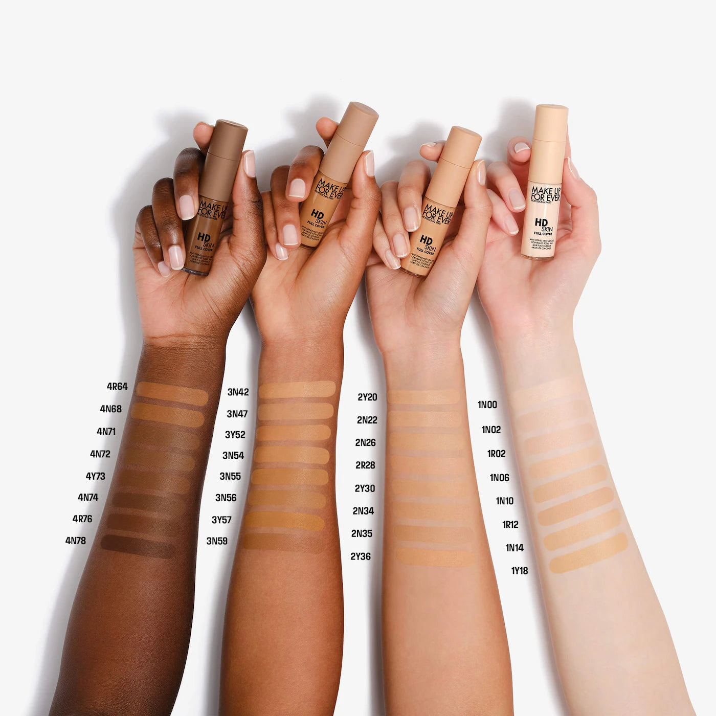 💧 HD Skin Full Cover Concealer – Make Up For Ever