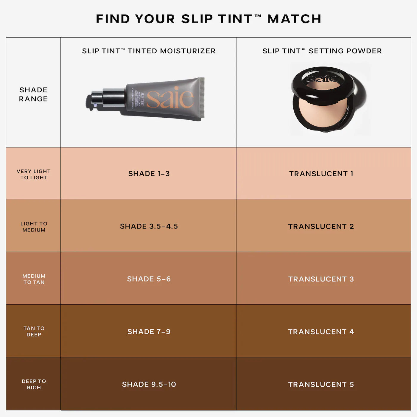 Saie Slip Tint™ Undetectable Baked Setting Powder