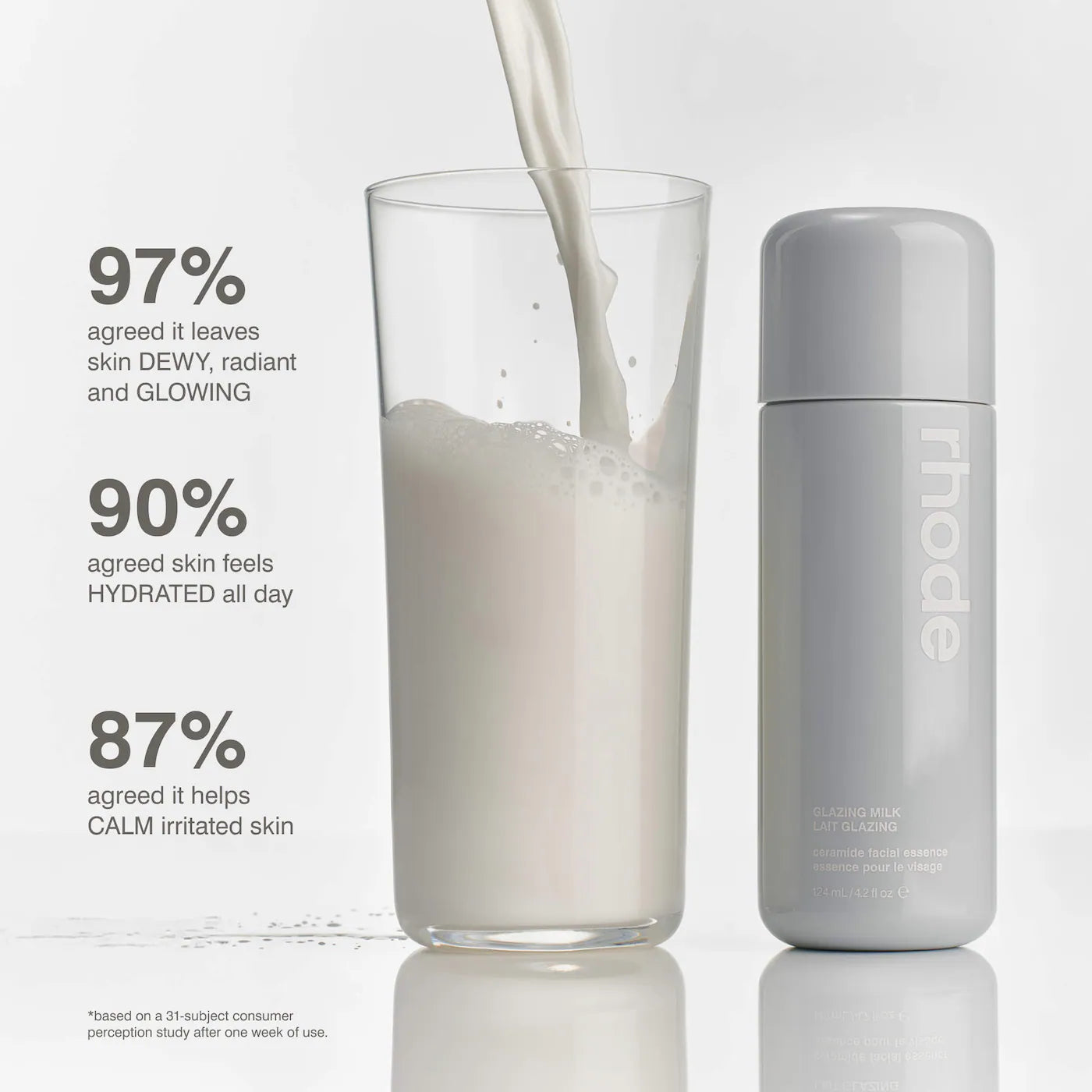 💧 Glazing Milk – Rhode (124 ml · Entrega Inmediata)