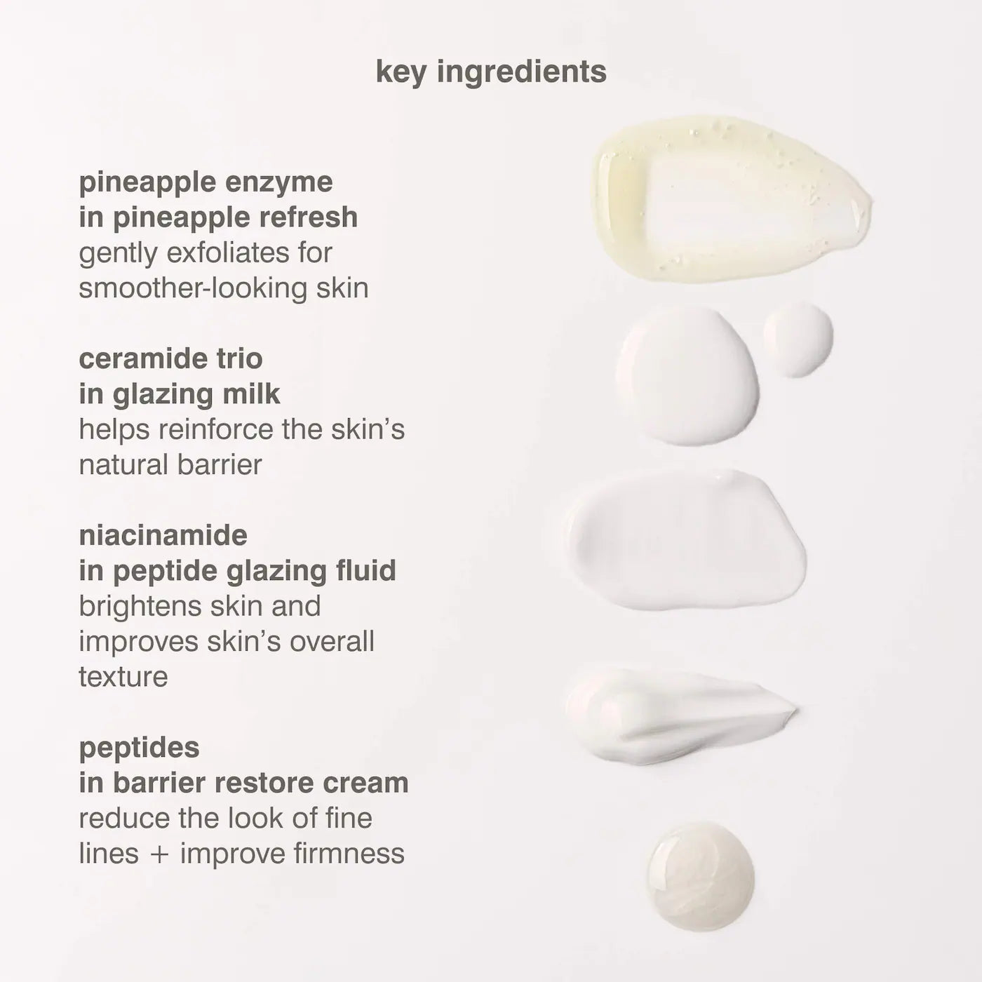 ✨ Mini Kit Glazed Skincare Essentials – Rhode