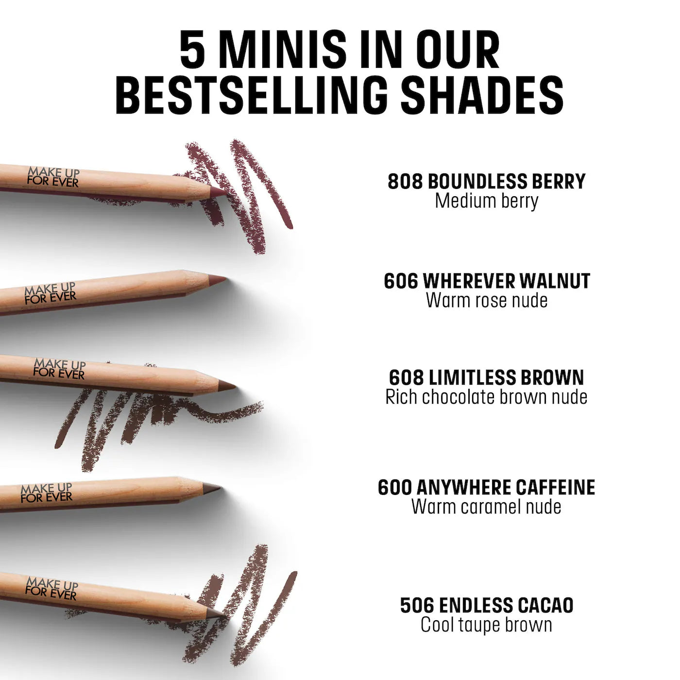 ✏️ Mini Artist Color Lip Pencils Set – MAKE UP FOR EVER (2025)