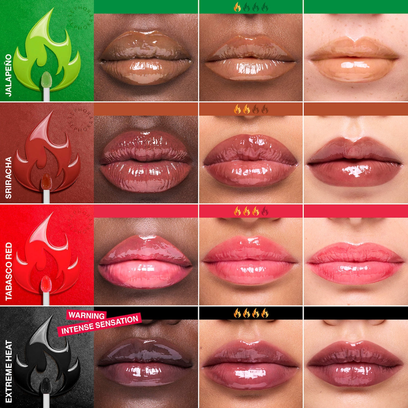 🌶️✨ Outrageous Plump Gloss x Tabasco Set – Sephora Collection