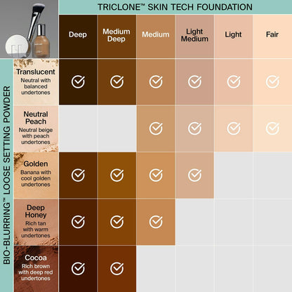 Bio-Blurring Talc-Free Loose Setting Powder