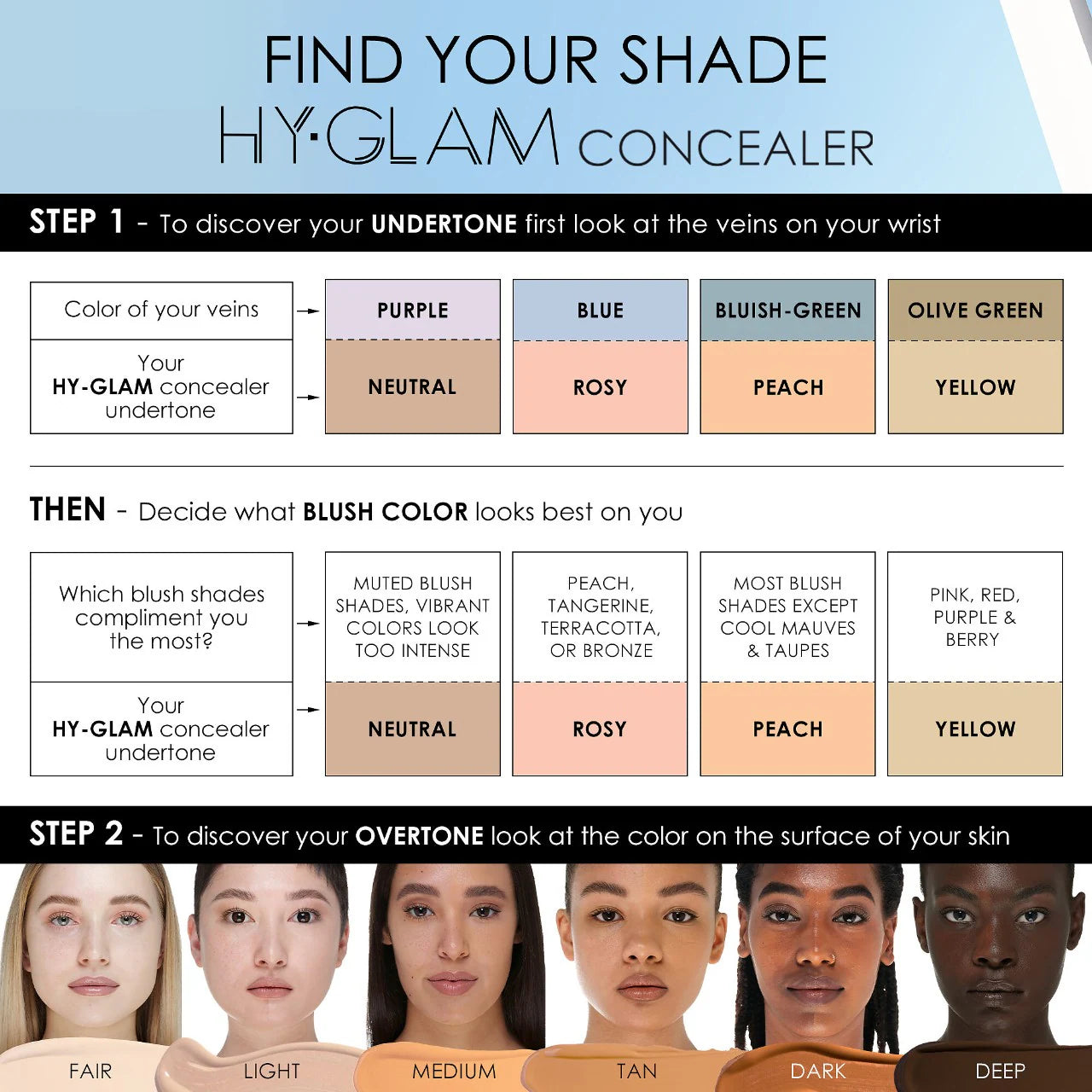 ✨ Hy-Glam Serum Concealer – Natasha Denona