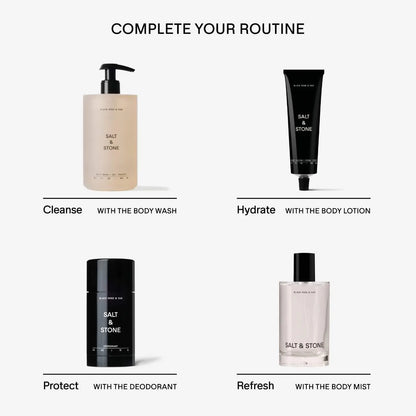 Black Rose & Oud Body and Hair Fragrance Mist