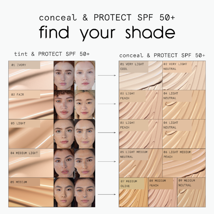 Conceal & PROTECT SPF 50+ spot concealer for dark spots
