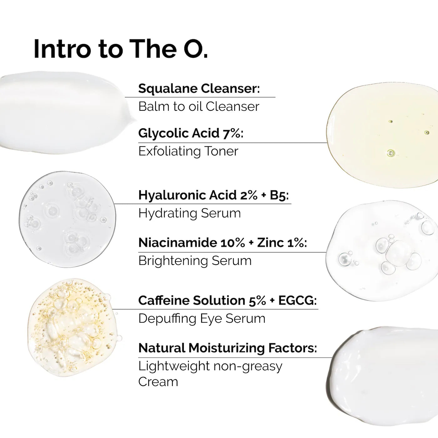 🧪 The Mini Discovery Skincare Set – The Ordinary