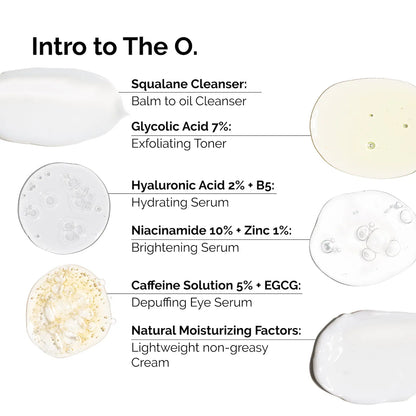 🧪 The Mini Discovery Skincare Set – The Ordinary