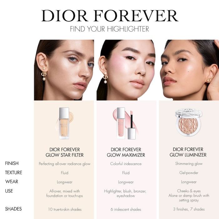 Forever Glow Luminizer Highlighter