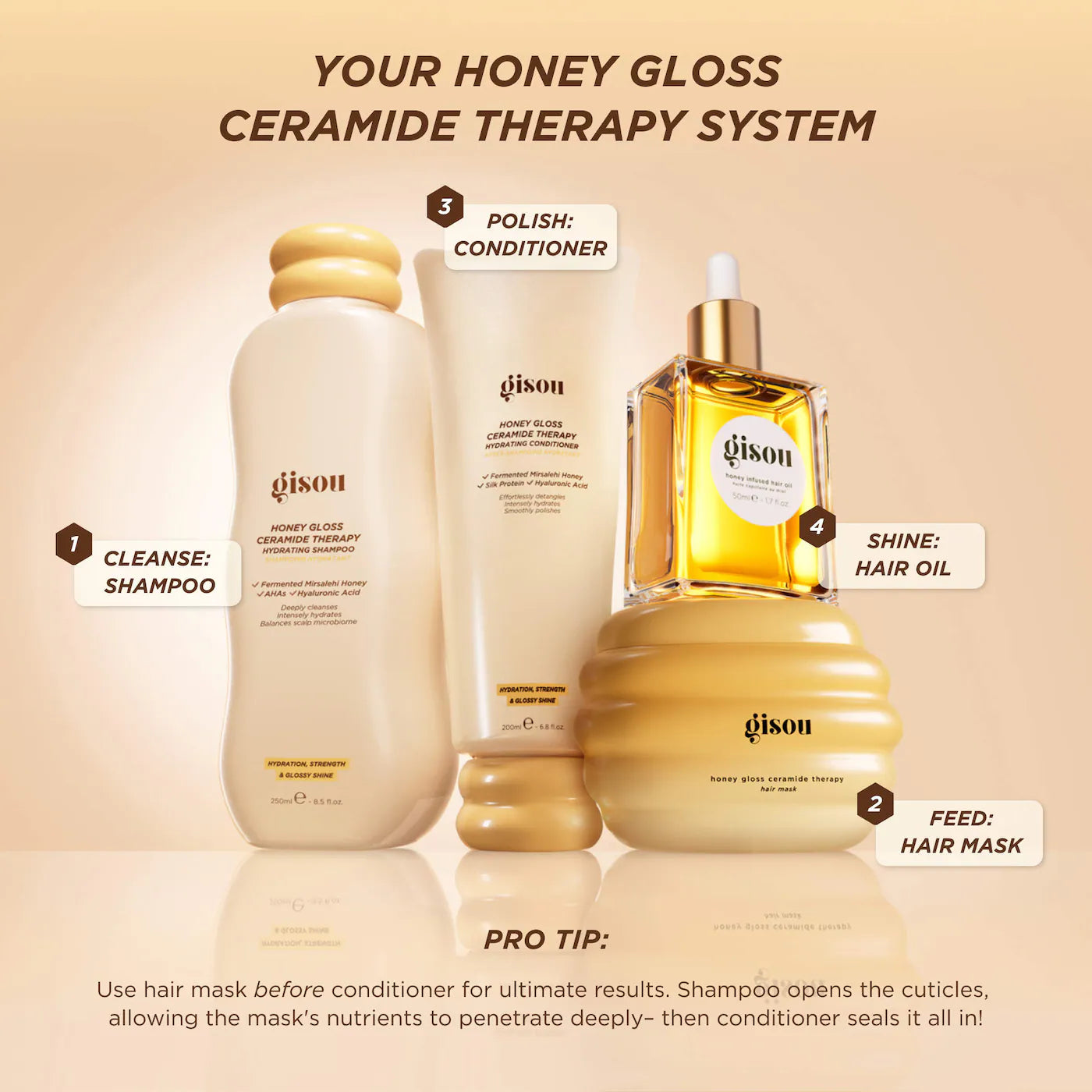 Gisou Honey Gloss Ceramide Therapy Hydrating Shampoo
