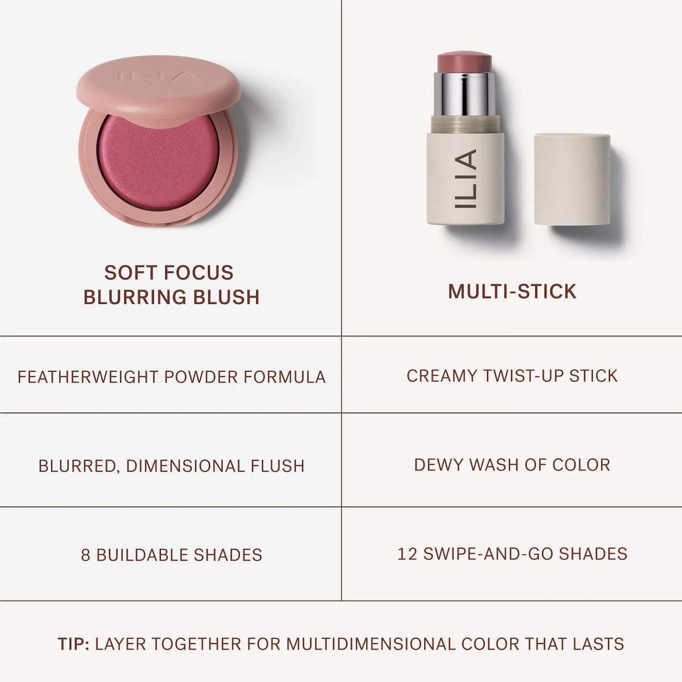 Ilia Soft Focus Blurring Blush - Talc-Free Powder Blush