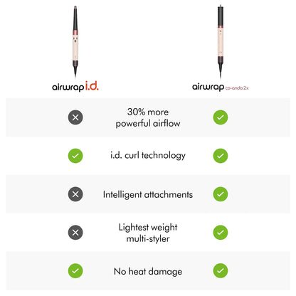 💫 Airwrap Co-anda2x™ – Dyson (Straight to Wavy)