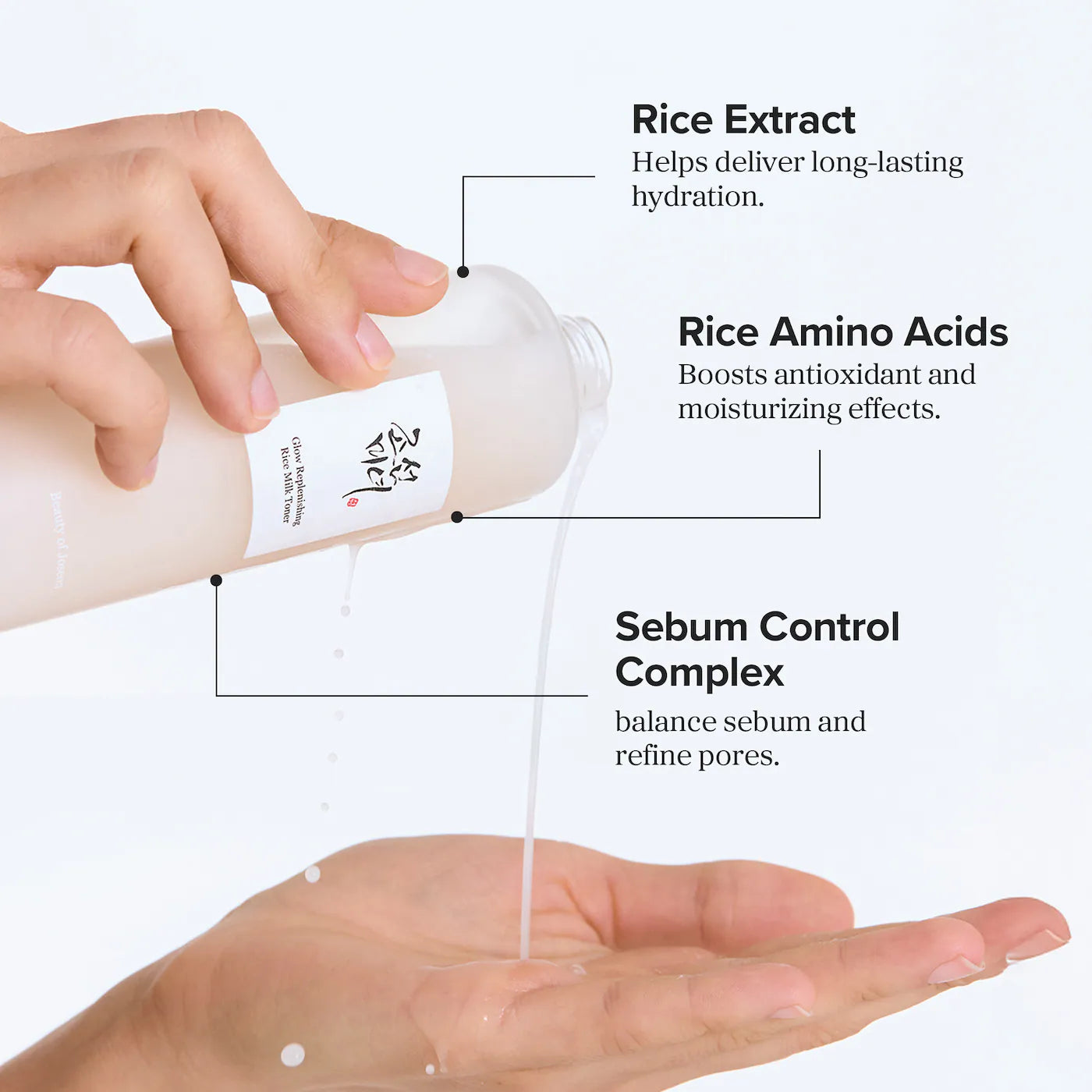 🥛✨ Rice Milk Hydration Toner – Beauty of Joseon