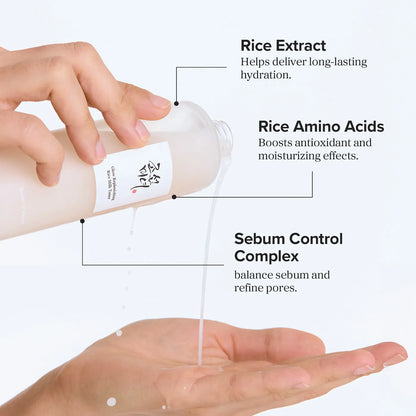 🥛✨ Rice Milk Hydration Toner – Beauty of Joseon