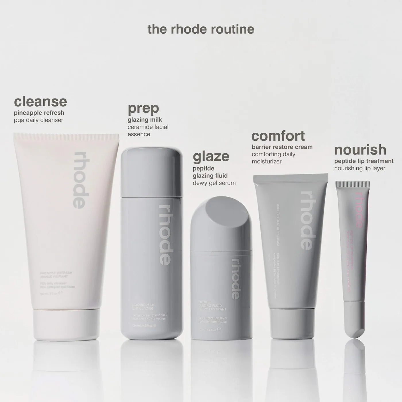 💧 Glazing Milk – Rhode (124 ml · Entrega Inmediata)