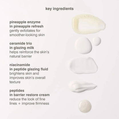 ✨ Mini Kit Glazed Skincare Essentials – Rhode