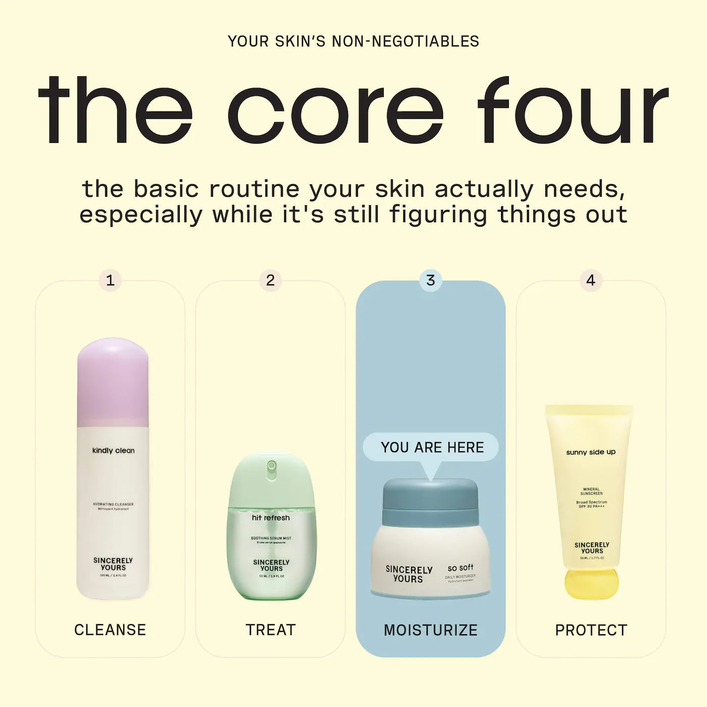 💧 So Soft Moisturizer – Sincerely Yours