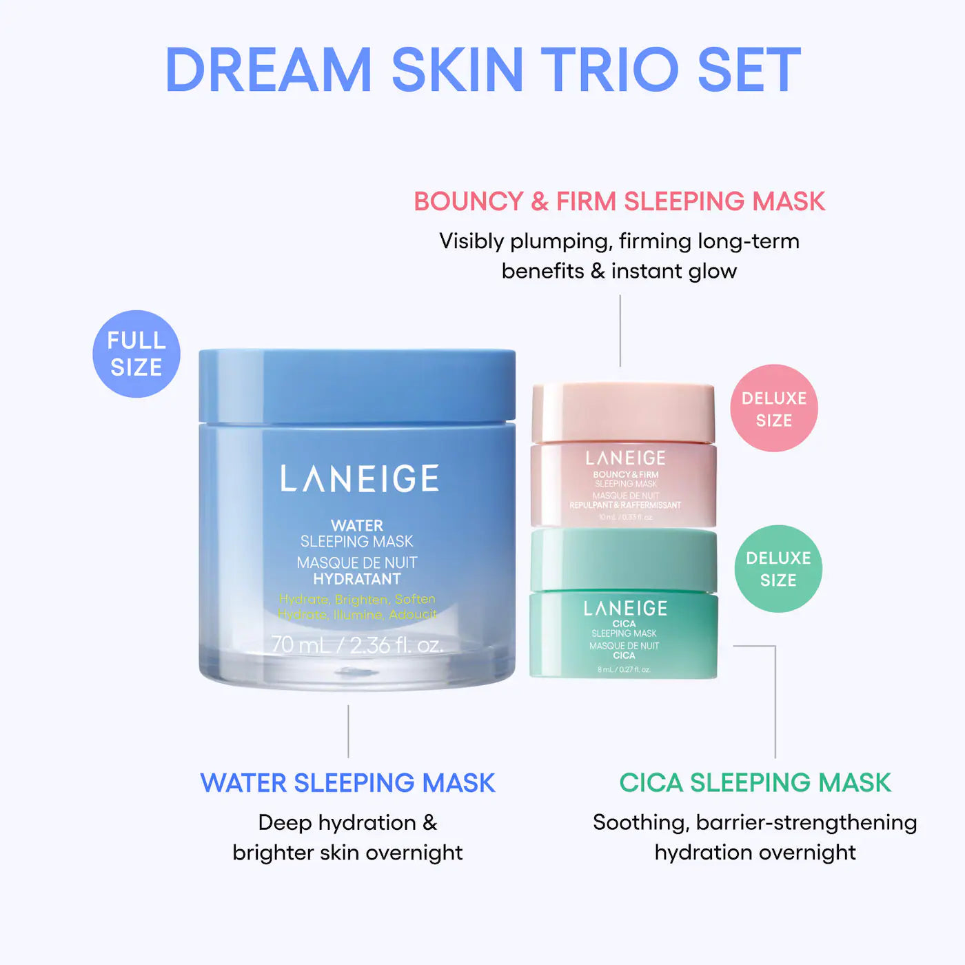 Laneige Dream Team Trio Sleeping Mask Set