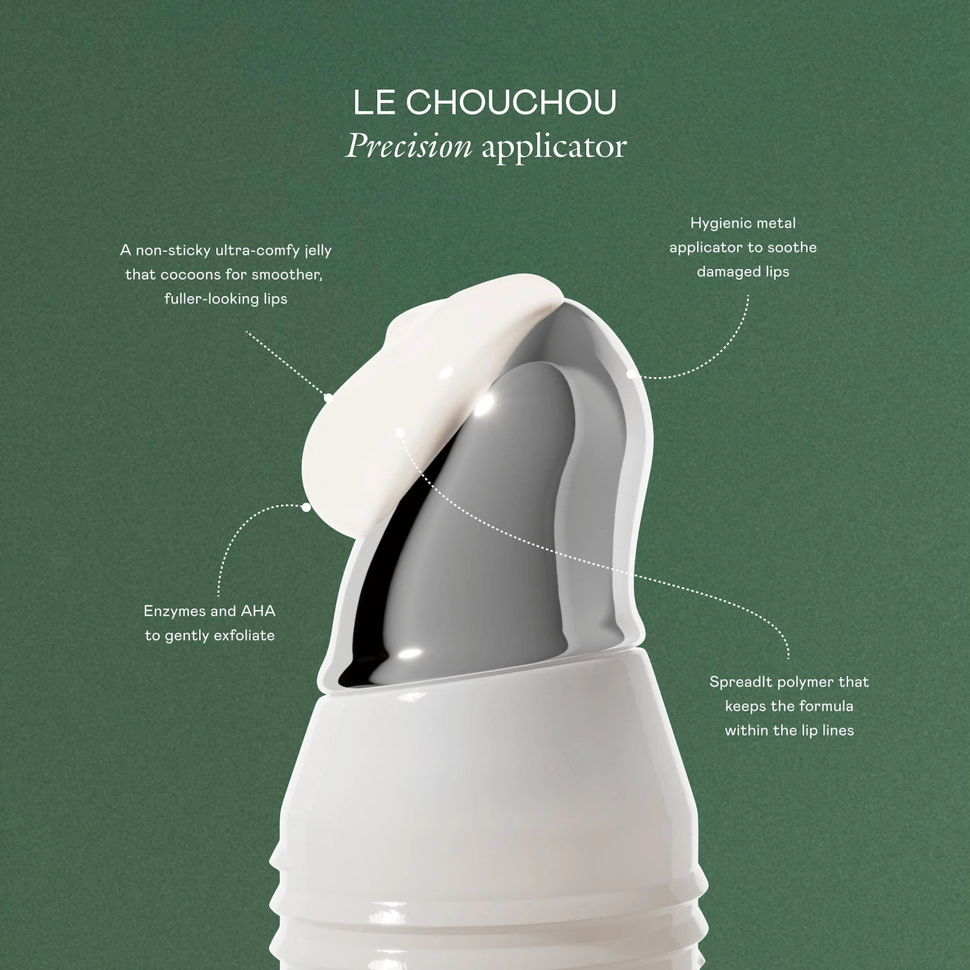 💋 Le Chouchou Bisous Set – EADEM (AHA + Péptidos)