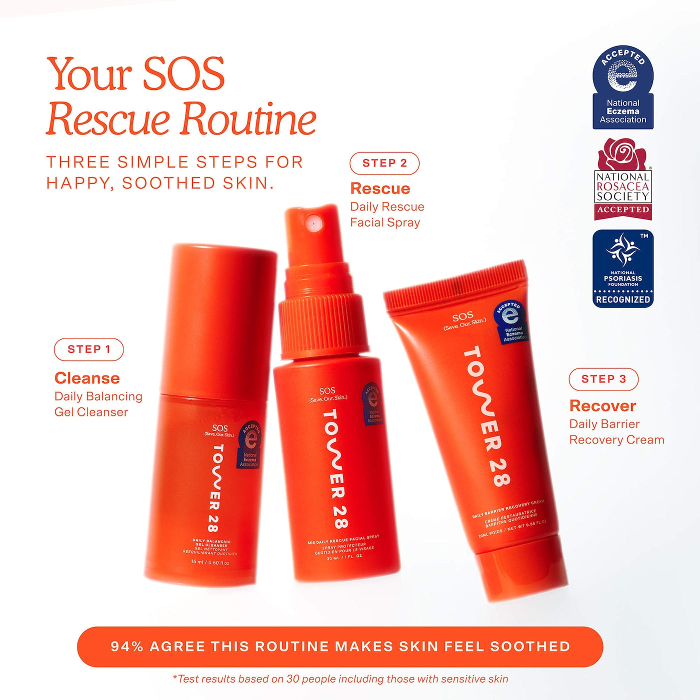 🧴 Mini SOS Skincare Bestsellers Set – Tower 28