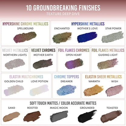 🌈 Lightwork VII “The Freedom” Palette – Danessa Myricks